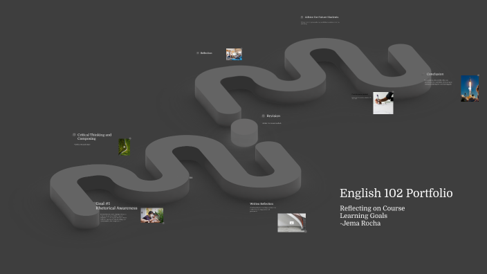 English 102 Portfolio by Jema Ibeth Rocha on Prezi