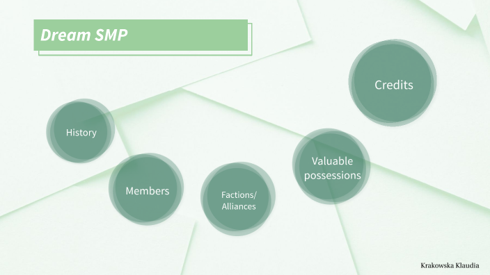 Sapnap, Dream SMP Values Wiki