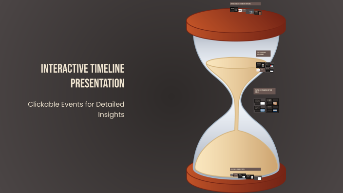 Interactive Timeline Presentation by Eli Gehring on Prezi