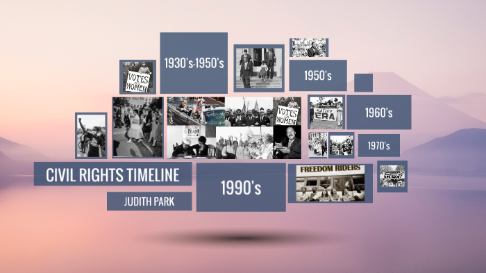 Civil Rights Timeline by Judith Park on Prezi