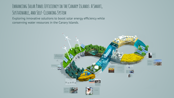 Enhancing Solar Panel Efficiency in the Canary Islands: A Smart ...