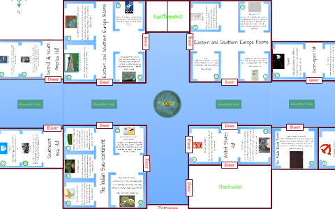 Cold War History Museum of America by Jack Ditto on Prezi