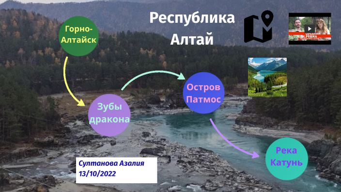 Республика Алтай by Азалия Султанова on Prezi
