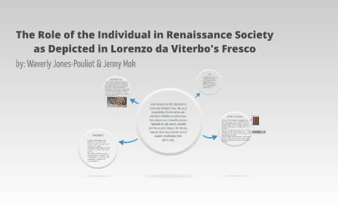 individual role society importance