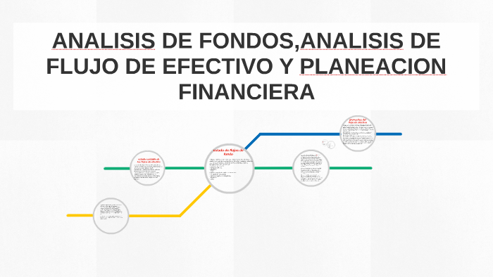 ANALISIS DE FONDOS,ANALISIS DE FLUJO DE EFECTIVO Y PLANEACIO by katia