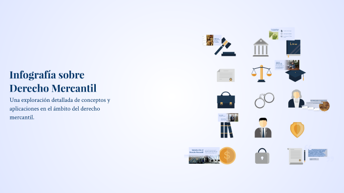 Infografía sobre Derecho Mercantil by nalleli miranda on Prezi
