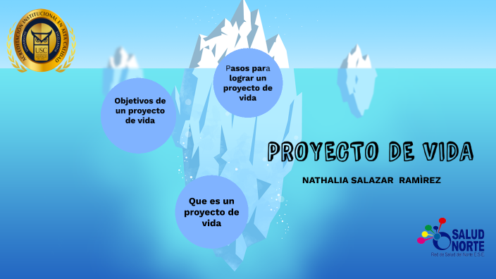 PROYECTO DE VIDA by NATHALIA SALAZAR RAMIREZ on Prezi