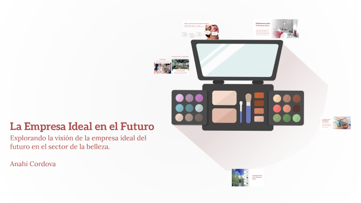 La Empresa Ideal en el Futuro by Anahí Córdova on Prezi