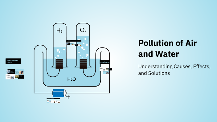 Pollution of Air and Water by Mr Bear on Prezi