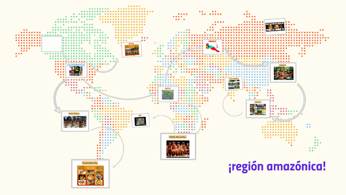 ¡REGIÒN AMAZÒNICA! by isabella palacios morales on Prezi
