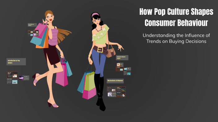 How Pop Culture Shapes Consumer Behaviour by Aman Gupta on Prezi