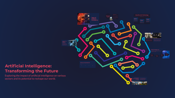 Artificial Intelligence: Transforming the Future by Марина Катана on Prezi