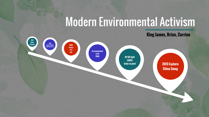 Kyle Riebock Group 4: Modern Environmental Activism by Kyle Riebock on Prezi