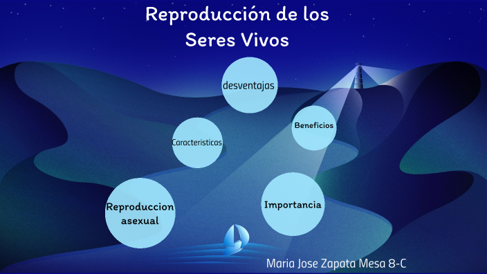 Reproducción de los Seres Vivos by maria jose zapata on Prezi