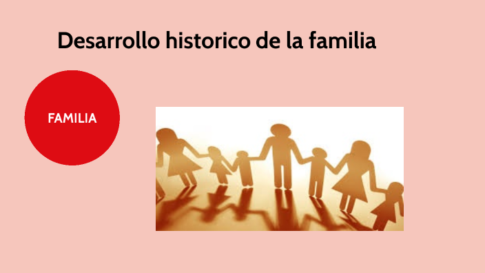 Desarrollo histórico de la familia by Kathe Santana on Prezi