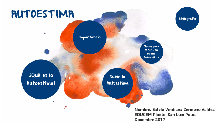 AUTOESTIMA by Estela Viridiana Zermeño Valdez on Prezi