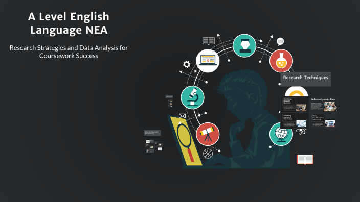 A Level English Language NEA by April Skelton on Prezi