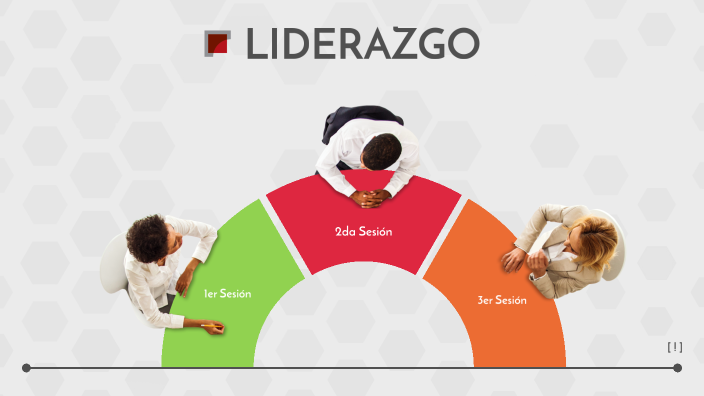 Liderazgo by Isaac Arroyo on Prezi
