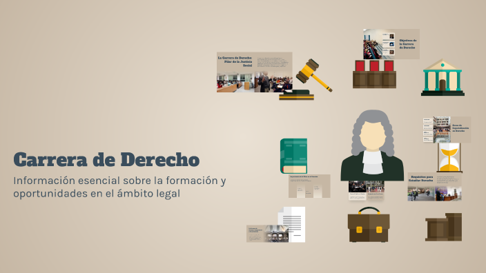 Carrera de Derecho by Axel Palma on Prezi