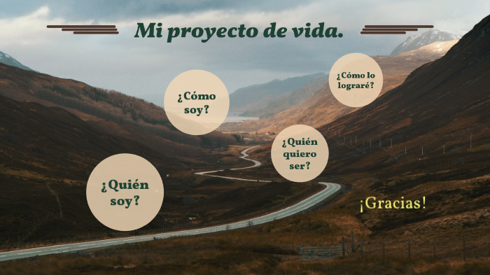 Mi proyecto de vida by Alejandro Borja on Prezi