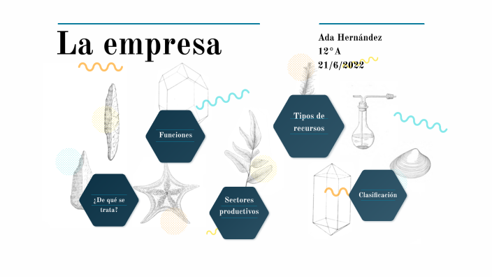 La empresa by Ada Hernandez on Prezi