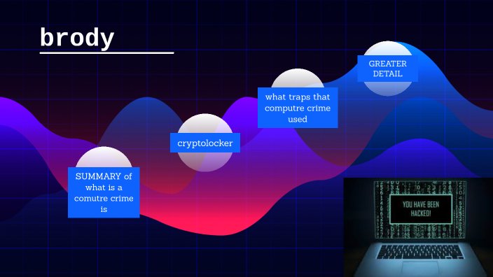 brody computer crime by BRODY RICKER (Student) on Prezi