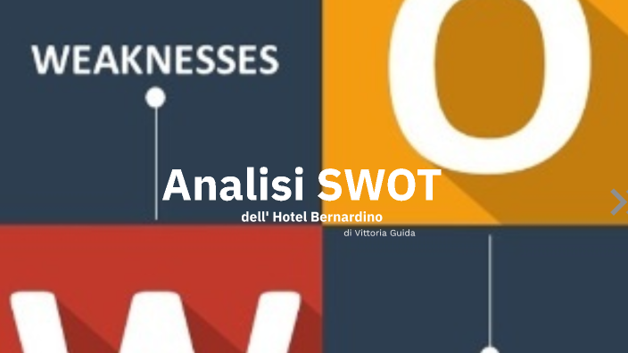 Analisi SWOT by vittoria guida on Prezi
