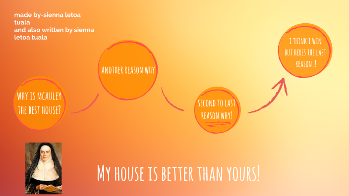 My Houe Is Better Than Yours By Sienna Letoa Tuala On Prezi