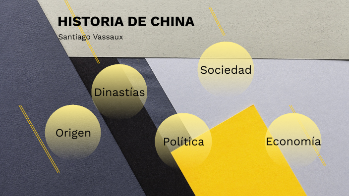 Historia de China by Santiago Vassaux on Prezi