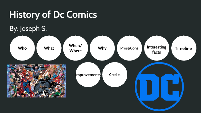 History Of Dc Comics By Joseph Simental On Prezi