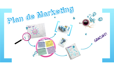 PLAN DE MARKETING by Jeffer Henao on Prezi
