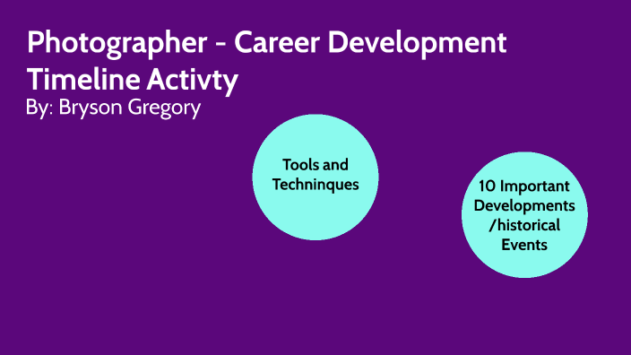Computer Engineer - Career Hardware Development Timeline Activity by ...