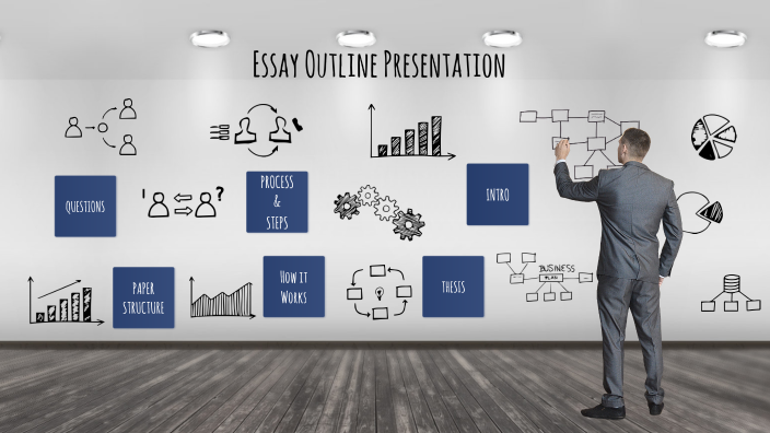 Essay Outline by francine edet on Prezi