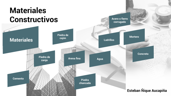 Materiales Contructivos by Esteban Emiliano Ñique Aucapiña on Prezi