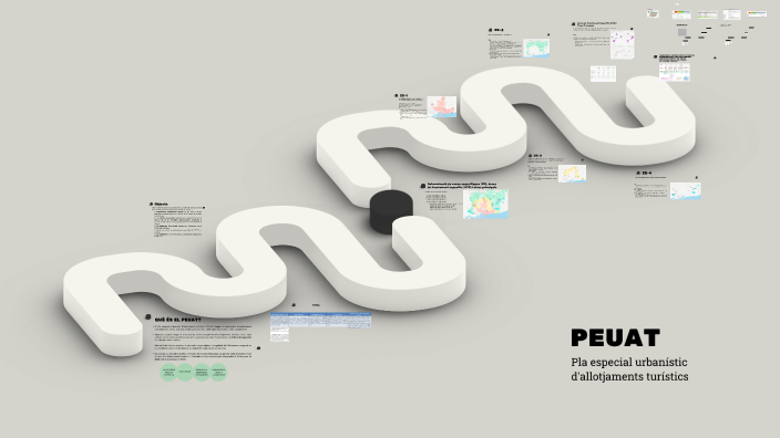 Presentació PEUAT DEF by clara pm on Prezi