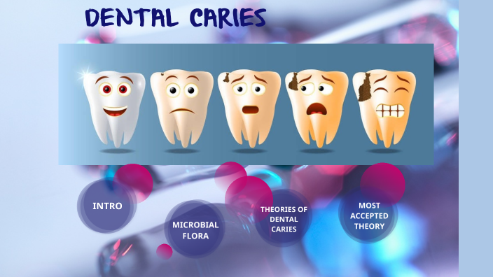 dental-caries-by-steffy-vincent