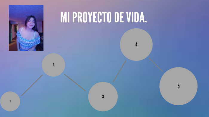 Mi proyecto de vida. by Nicole Ramirez on Prezi