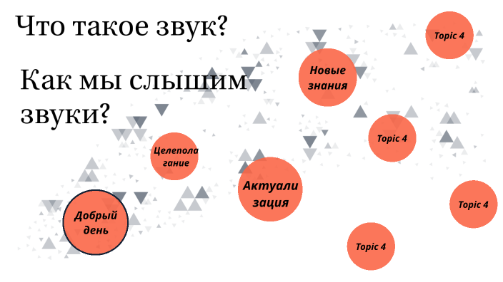 Что такое звук? Как мы слышим звуки? by Зайнура Болих on Prezi