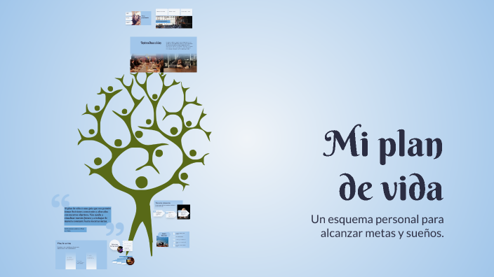 Mi plan de vida by Denesis Rodríguez on Prezi
