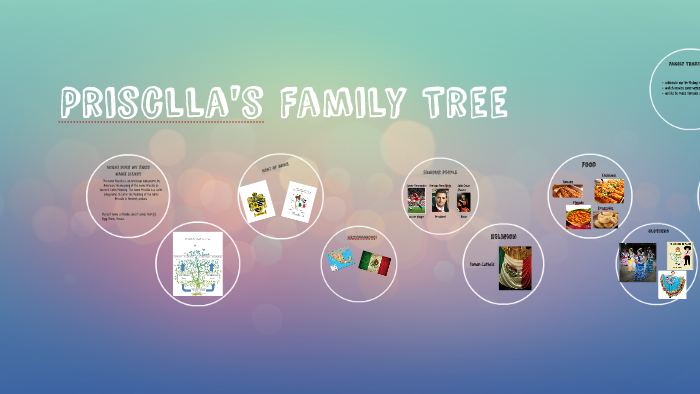 Prisclla's Family Tree by Priscilla Mo on Prezi