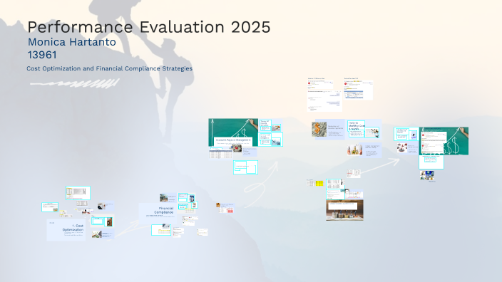 Performance Evaluation 2025 by Monica Hartanto on Prezi