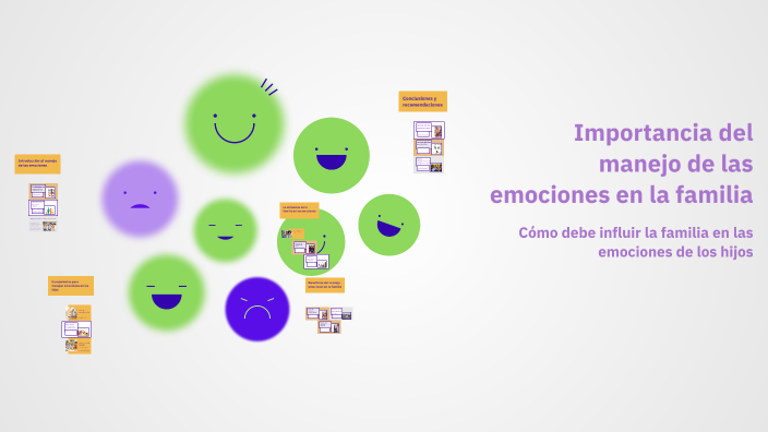 Importancia del manejo de las emociones en la familia by Verónika Ramos ...