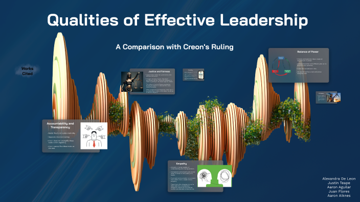 Effective Leadership by Alex D. on Prezi