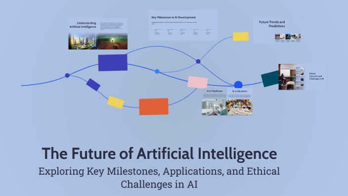 The Future of Artificial Intelligence by emnaa on Prezi