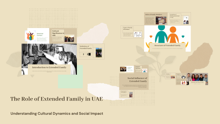 The Role of Extended Family in UAE by Khuloudalhammad81 Alhammadi on Prezi