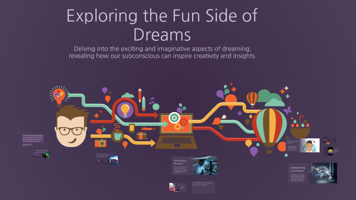 Fun Dreams Exploring the Fun Side of Dreams by 소망 정 on Prezi