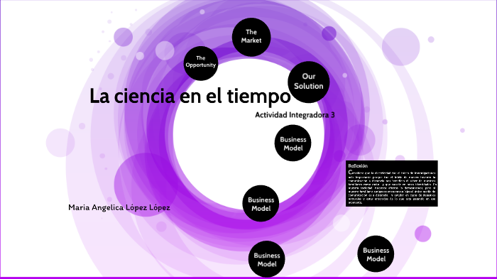 La ciencia en el tiempo by angelica lopez on Prezi