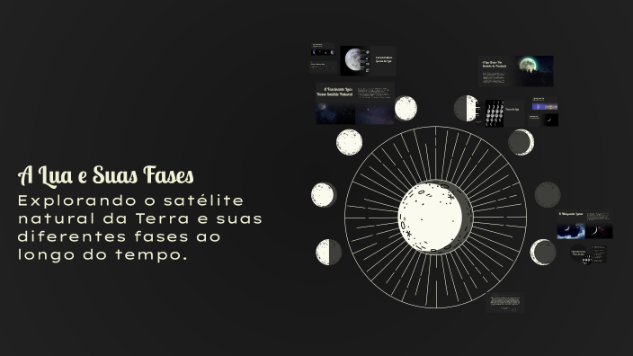 A Lua e Suas Fases by lucas lunna on Prezi