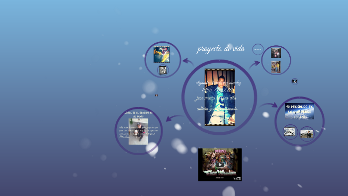proyecto de vida by alejandro mendez on Prezi