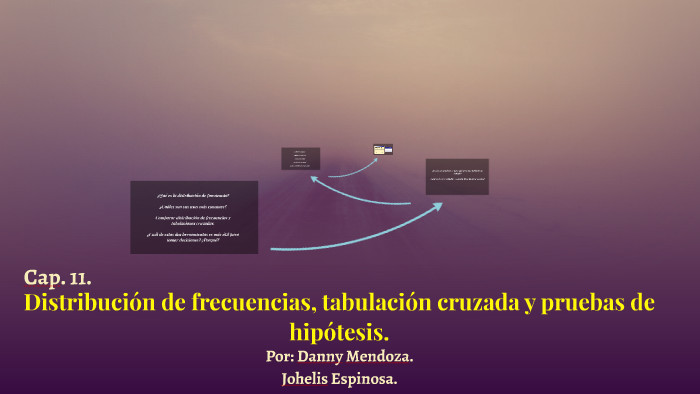 Distribución de frecuencias, tabulación cruzada y pruebas de by Lic ...